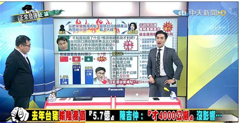台湾民意基金会：林智坚“论文门”即时民调 2022.08.11 - 知乎