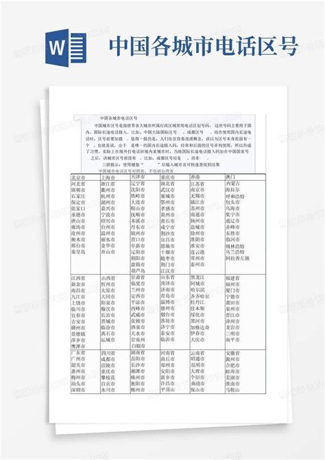 中国各城市电话区号Word模板下载_编号lnxyywna_熊猫办公