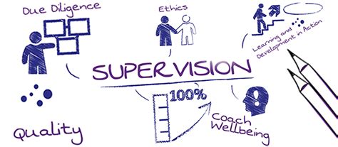 5 Reasons Why Coaching Supervision is Vitally Important | Culture ...