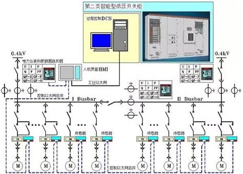 CAD常用标准电气图块_建筑电气图例符号节点图_土木在线