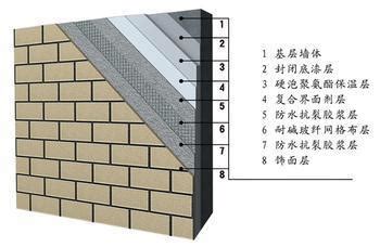防火A级保温一体板、超薄外墙保温一体装饰板 金属外墙装饰板厂家-阿里巴巴