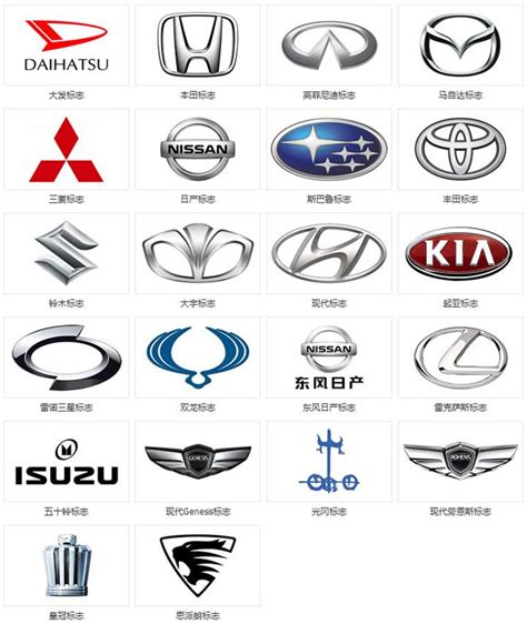 中国的国产汽车名牌有哪些