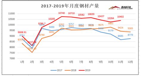 2018北京西城区7月房价走势及查询(小区+价格)- 北京本地宝