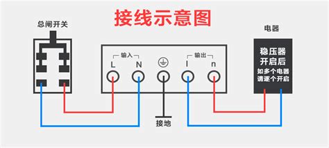 从台湾到中国大陆旅行须知：电压和插座转换器