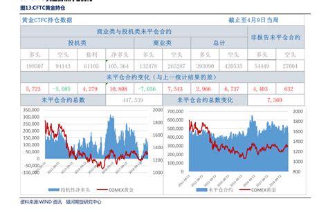 京沪高铁年报首秀，员工人均创利1.78亿__财经头条