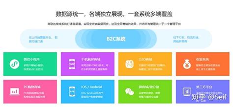 手机网站优化报价-南京网站优化报价-南京晟杰科技_软件开发_第一枪