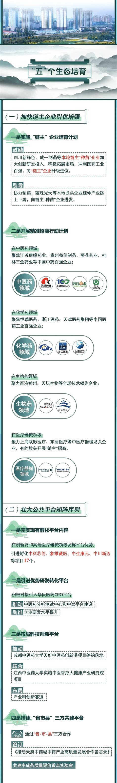 彭州专业网站建设-网站seo优化-网络推广公司-狼途腾科技