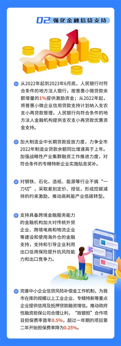 图解：《湛江市促进工业经济平稳增长若干措施》-雷州市人民政府门户网站