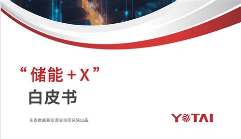 倒计时5天!永泰数能EESA第二届中国国际储能展览会亮点抢先看－智能网-人工智能-智能制造-工业互联网-机器人-物联网-车联网-碳中和-碳达峰