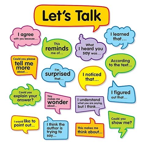 Scholastics Conversation Starters: Bulletin Board Set (SC-823624) | Staples