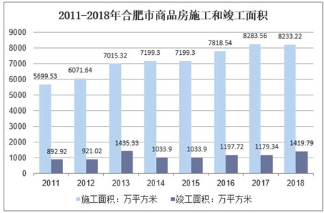 2021年中国复合肥市场供需现状与进出口情况分析 市场销售单价飞涨【组图】_行业研究报告 - 前瞻网