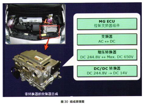 丰田RAV4 5AR-FE发动机控制系统维修手册 - 手册资料 - 牛车宝