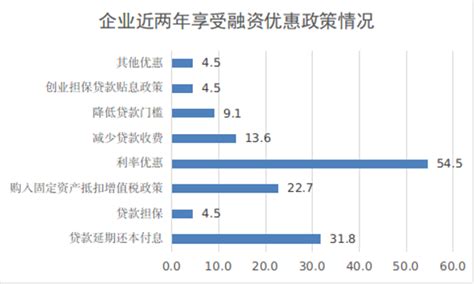 中国光伏建筑一体化（BIPV）行业现状与趋势分析