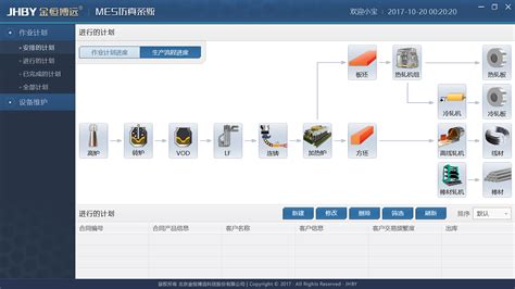 国际贸易进出口模拟教学软件_国际贸易综合实训平台-杭州欧拉公司