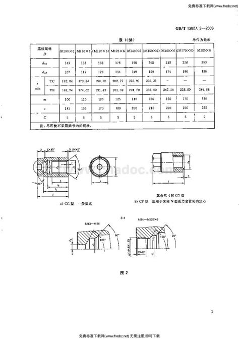 GBT 13807.3-2008 腰状杆螺柱连接副 螺母、受力套管.pdf - 茶豆文库