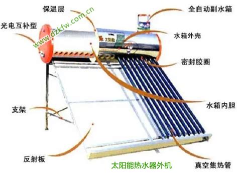 太阳能热水器原理及内部结构图解，太阳能热水器日常维护保养