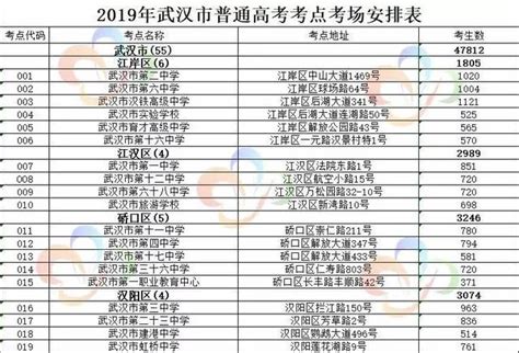 2023年江苏高中各科会考时间安排一览表_学习力