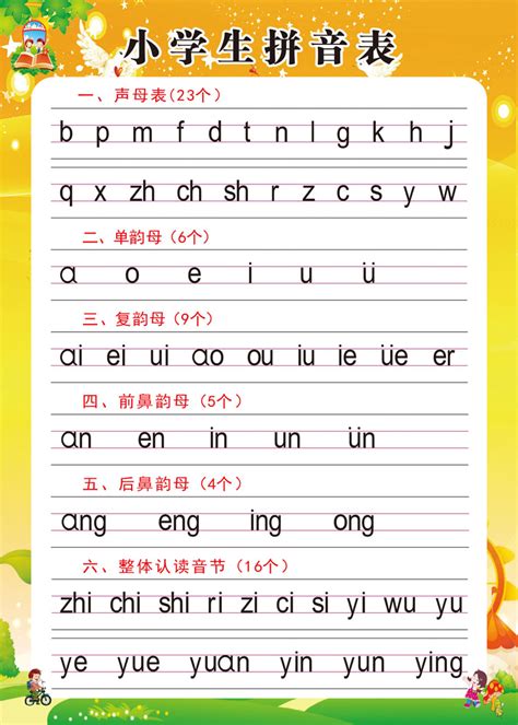 四个声调的拼音表,u上面的两点四个声调,汉语拼音拼读表(第4页)_大山谷图库