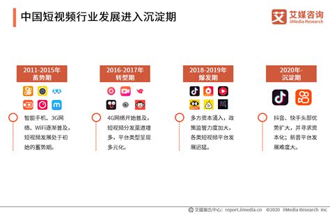 抖音日均视频搜索量突破4亿，中国短视频行业头部平台竞争分析及发展态势预测|抖音|快手|头部_新浪新闻