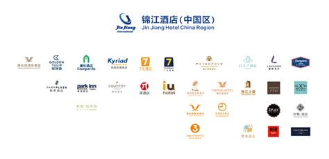 锦江酒店（中国区）携多元品牌亮相2023HFE 引领酒店行业投资热潮 - 环球旅讯(TravelDaily)
