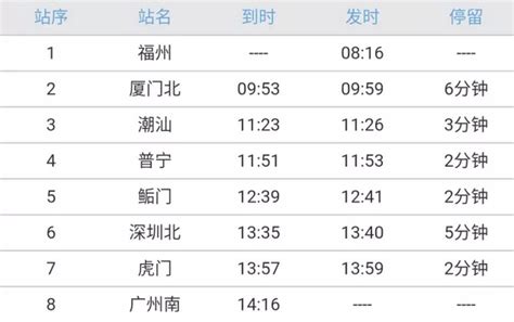 福州至广州高铁时刻表（票价+时间）- 福州本地宝
