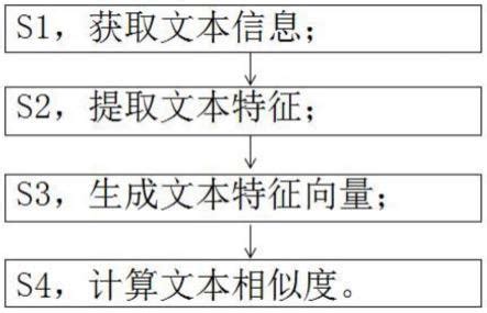 你需要知道的几个好用的中文词法分析工具_慕课手记