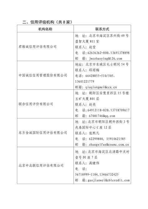 海淀区发布2020年购买信用报告费用补贴项目申报指南-搜狐大视野-搜狐新闻