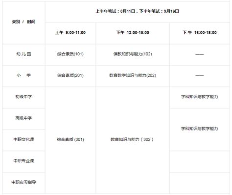 注意！21上半年杭州教师资格笔试准考证开始打印 - 知乎