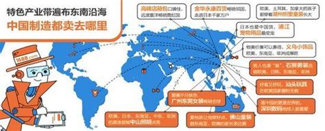 全球跨境电商主流平台介绍；根据自身产品挑选对应的平台和出口国(跨境电商平台服务)-羽毛出海