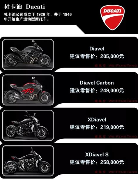 2016川崎大贸摩托车报价单，最贵的高达72万 - 知乎