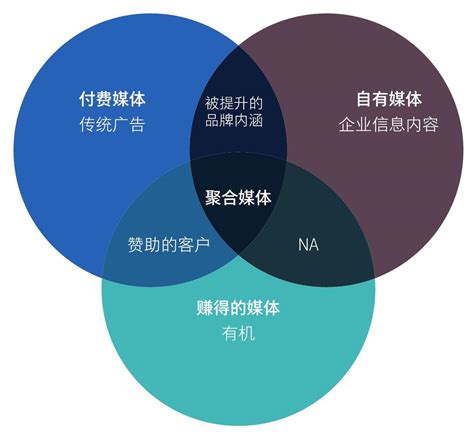 艾媒咨询｜2022年中国社交零售行业市场及消费者研究报告 - 21经济网
