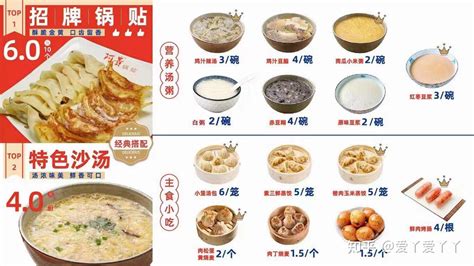上海美食加盟展CHINA FOOD 2021上海国际餐饮美食加盟展_开年首展_上海美食加盟展