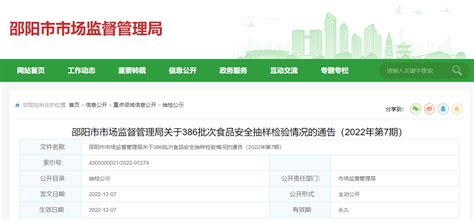 湖南省邵阳市市场监管局发布386批次食品安全抽样检验情况-中国质量新闻网