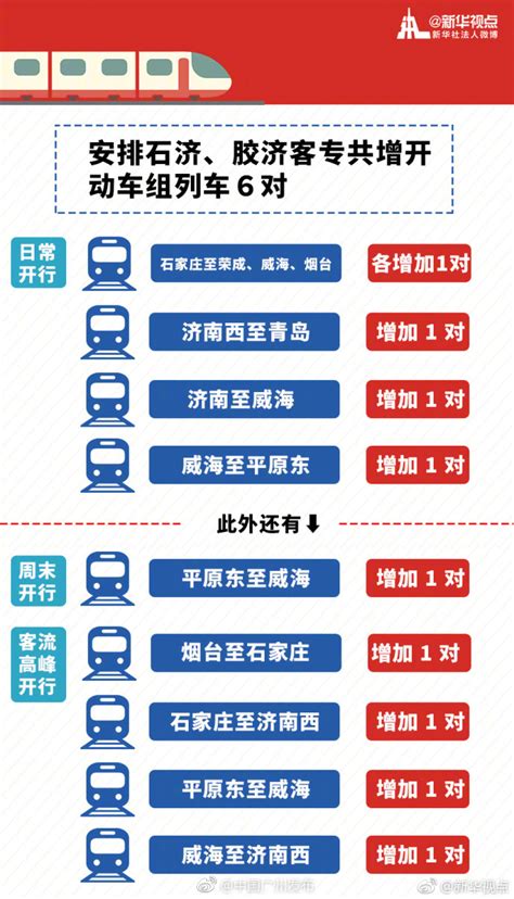 2018年4月10日全国铁路列车运行图调整后有哪些变化？- 广州本地宝