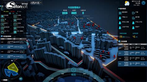 智慧城市的应用挑战，昇腾AI给出了新解法_人工智能_中国_场景