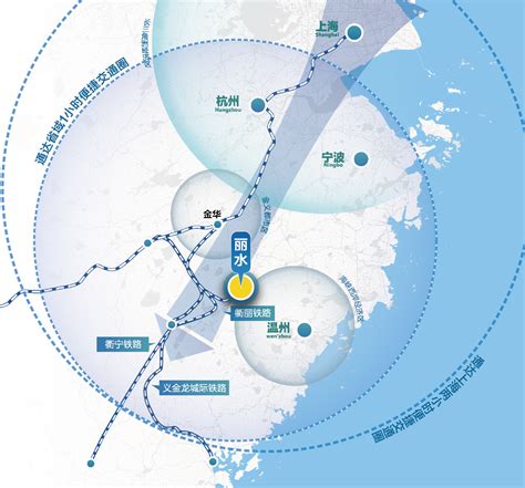 好地网--丽水综合交通网规划发布，十年实现“3111”目标