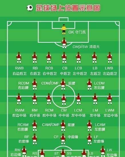 1934年今年多少岁，1913年－1934年，中国足球为什么所向披靡 - 科猫网