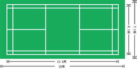 2011年新年重磅推荐标准球场尺寸面积表速查表
