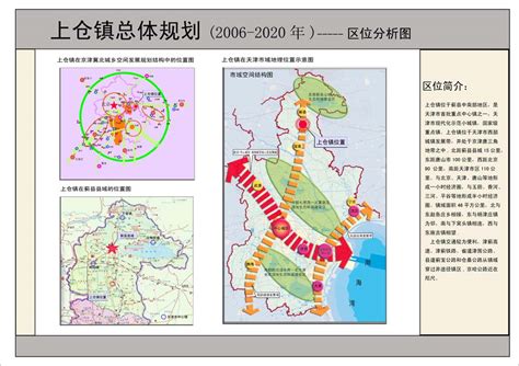 乡镇遥感生态指数时空变化及影响因子研究——以天津市蓟州区为例
