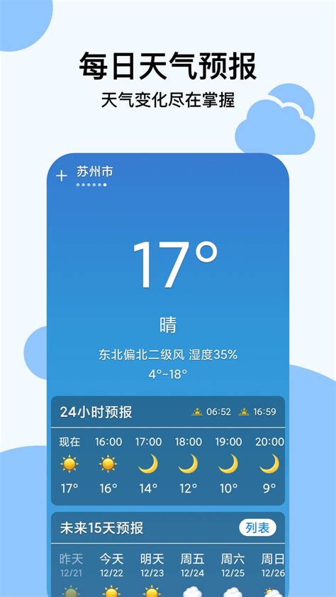 手机app天气预报界面PSD素材免费下载_红动网