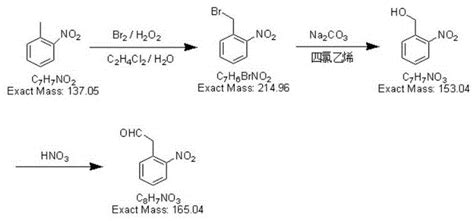一种提高对硝基氯苯纯度的生产方法与流程