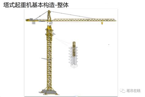 JGJ332-2014 建筑塔式起重机安全监控系统应用技术规程_施工规范_深圳建筑机电设计公社