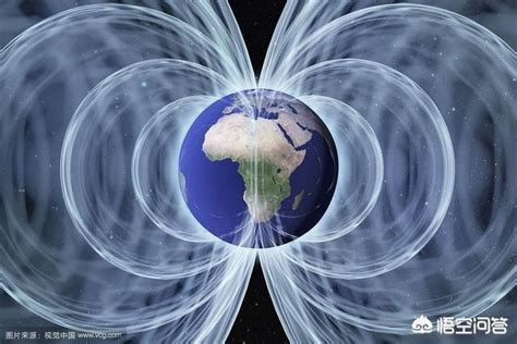 地球磁场是什么？为什么地球磁场会发生变化？_地球-历史随心看