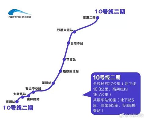 山东发展新动向!济宁有望迎来“地铁时代”,预计2025年全省开通