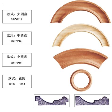 弧形木模板厂家,圆弧形模板价格_鑫鹏程木业