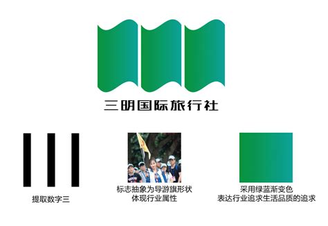 三明国际旅行社logo设计_麦子品牌设计-站酷ZCOOL