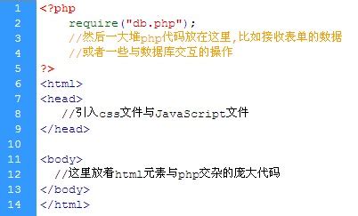 vscode之php代码格式化插件php cs fixer - DianThink点想网络