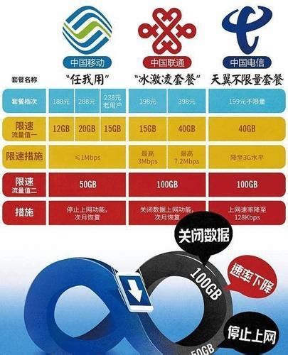 中国移动4月4G用户减少72万 净增有线宽带用户179万 - 中国移动 — C114通信网