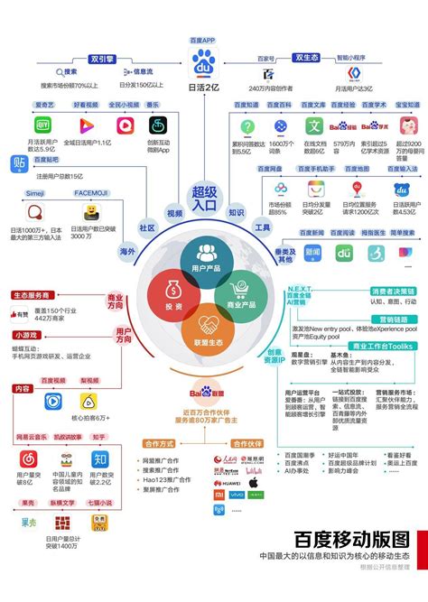 2018中国移动互联网用户行为洞察报告 | 人人都是产品经理