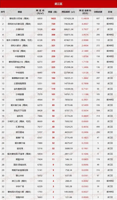 【广州KTV排名】2020广州最好十大KTV排行榜推荐TOP10-城市惠